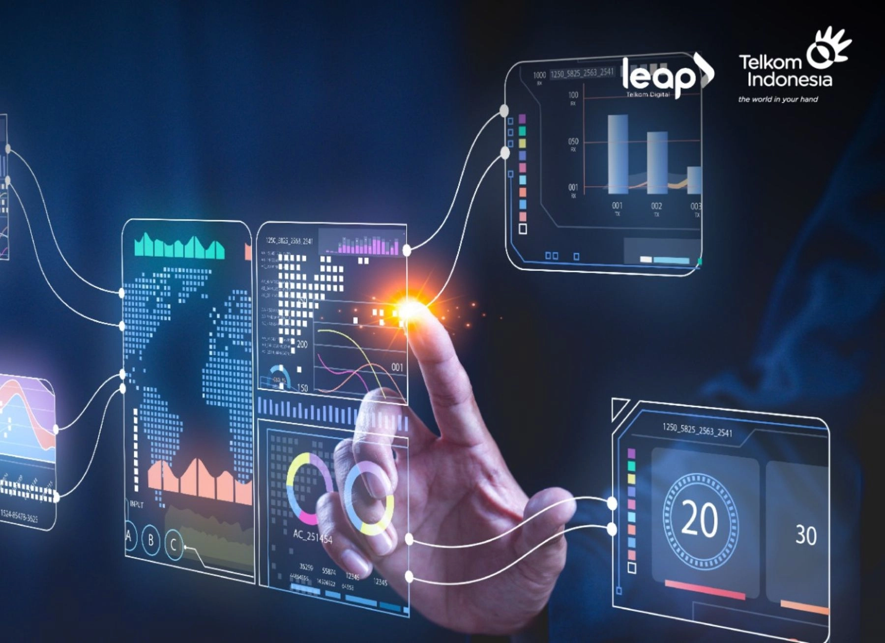 Netmonk Dukung Pemda Papua Barat Daya Pantau Efektifitas Layanan Digital